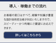 導入・稼働までの流れ